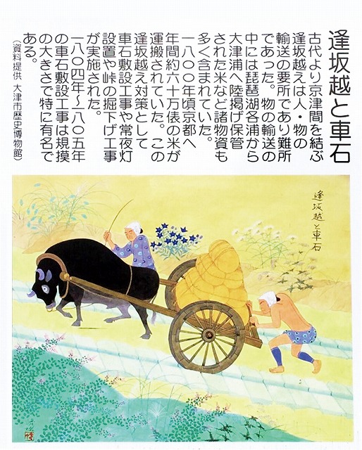 逢坂越えの車石